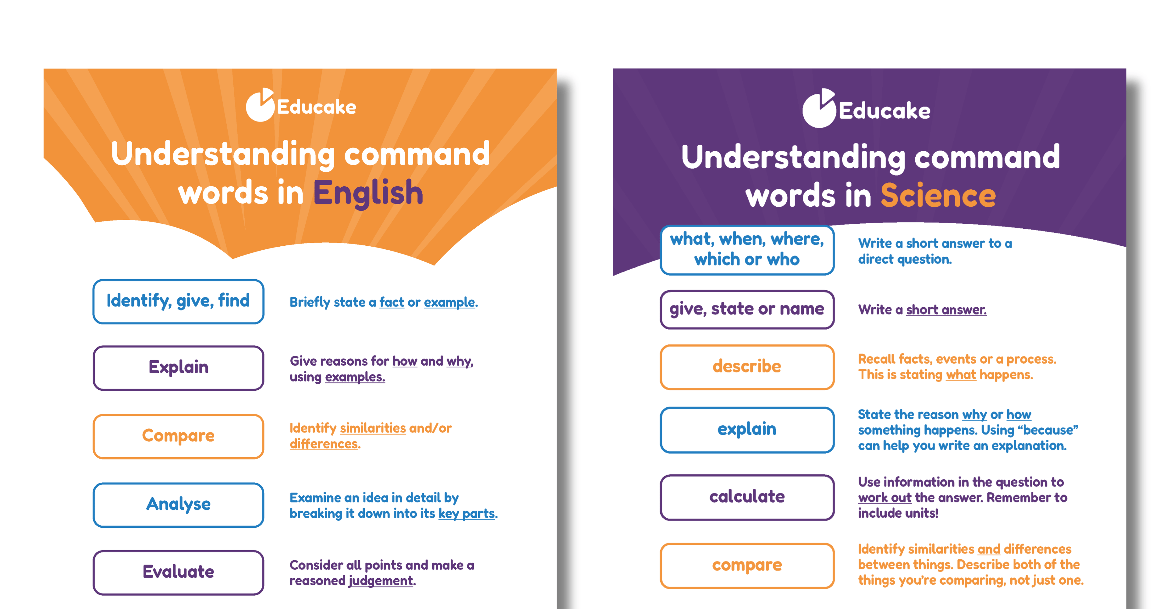 Educake-command-words-posters